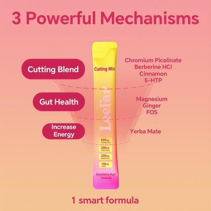 LeeFar Cutting Mix Drink Mix – Dual-Action Craving & Metabolism Support | Berberine, Chromium, 5-HTP, Yerba Mate & Magnesium | Supports GLP-1 Pathway, Blood Sugar & Gut Health | Strawberry Açaí Flavor – 30 Servings 2 Bottles