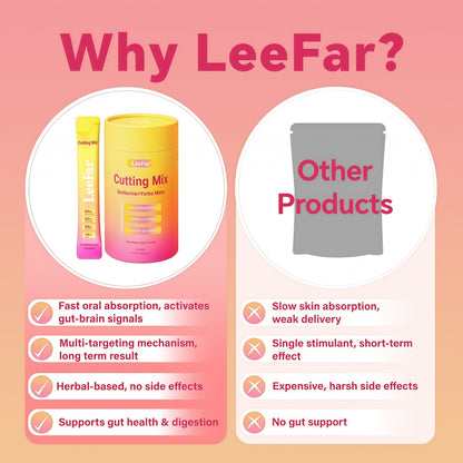 LeeFar Cutting Mix Drink Mix – Dual-Action Craving & Metabolism Support | Berberine, Chromium, 5-HTP, Yerba Mate & Magnesium | Supports GLP-1 Pathway, Blood Sugar & Gut Health | Strawberry Açaí Flavor – 30 Servings 2 Bottles